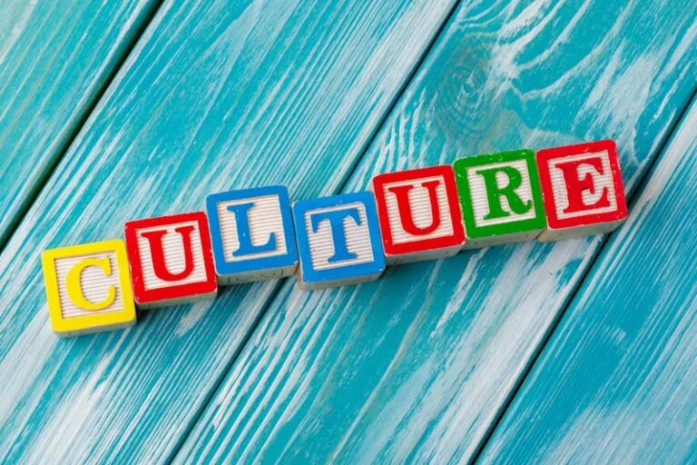 Key Elements Of Culture Key Elements Of Adaptive Culture For Cultural
